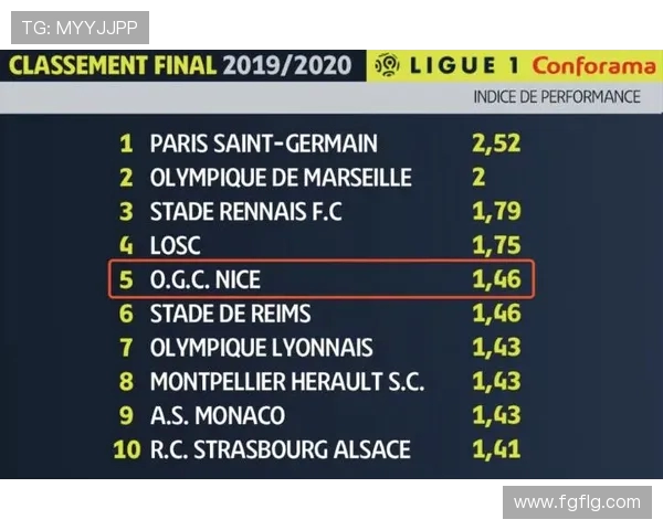 尼姆对朗斯比赛结果分析及比分预测全解析